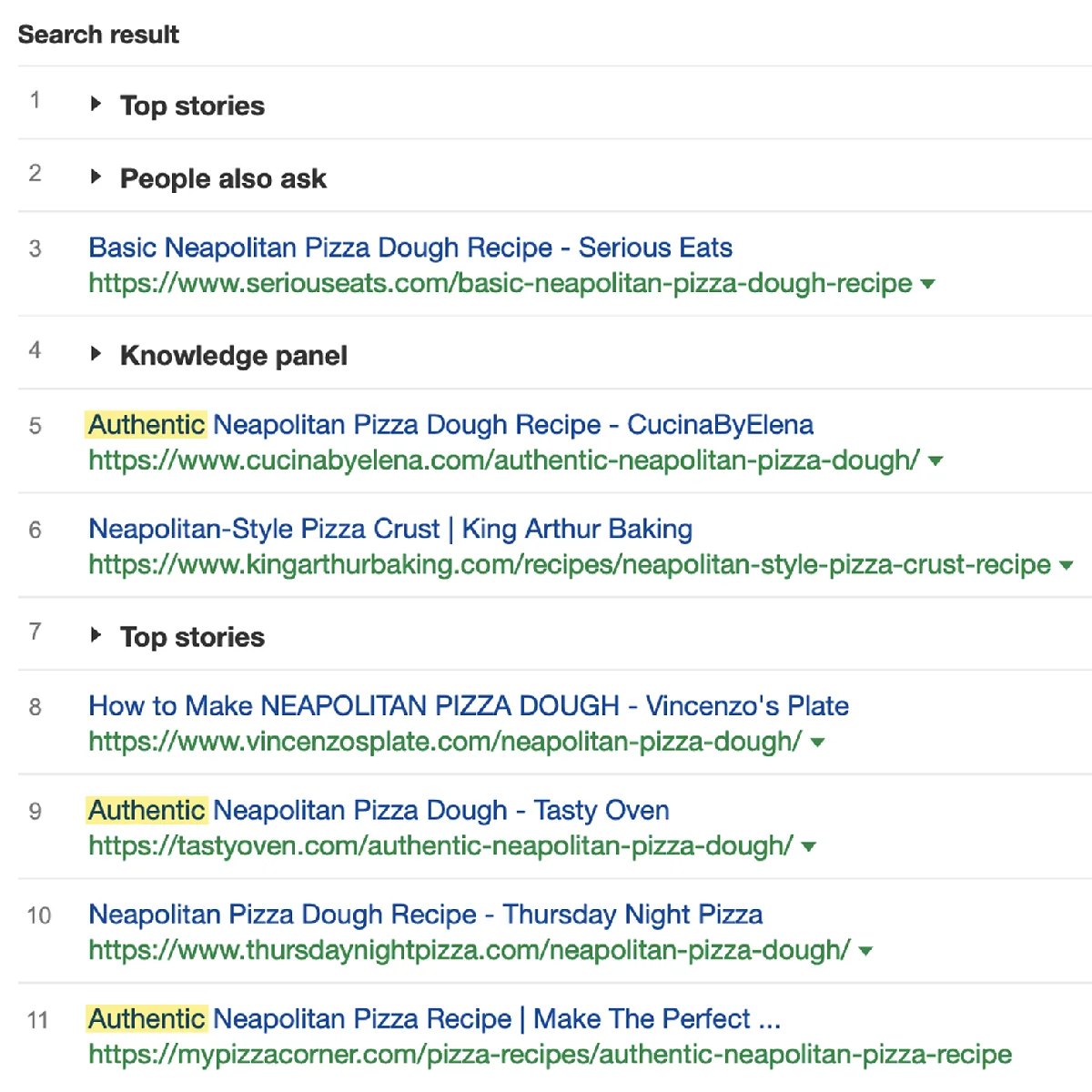 Google 搜索结果截图,查询 ”neapolitan pizza dough”,展示以真实性为主打角度的食谱博文