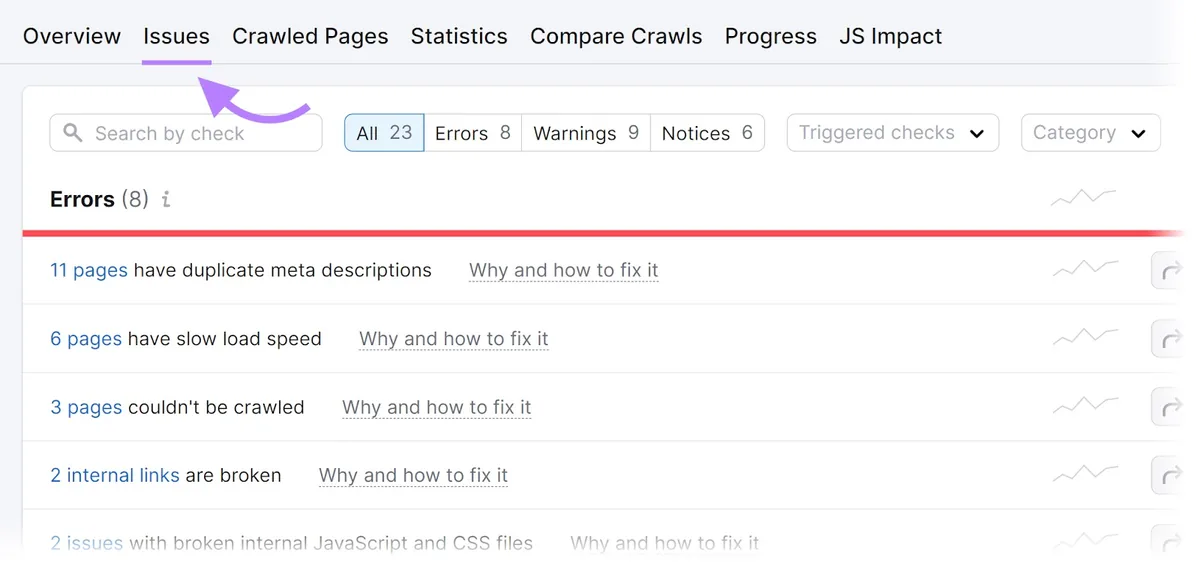 Site Audit 工具的“Issues”标签页。