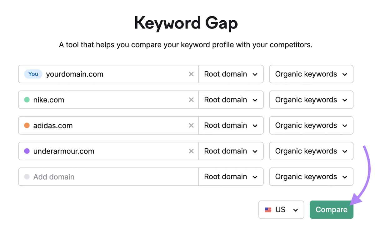 在 Keyword Gap 工具中输入的域名和竞争对手