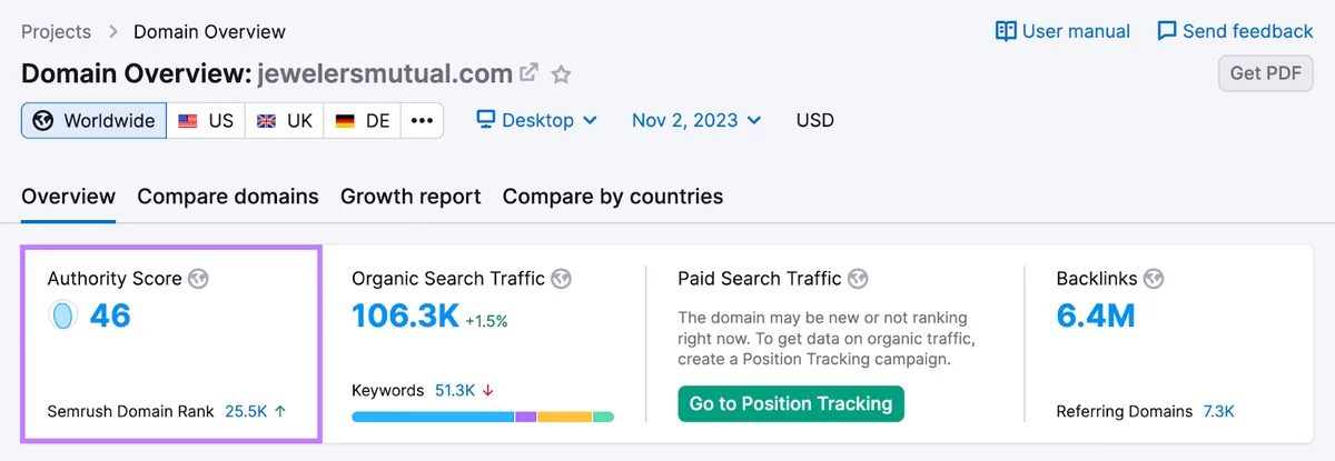 Domain Overview 报告,网站的权威评分高亮。