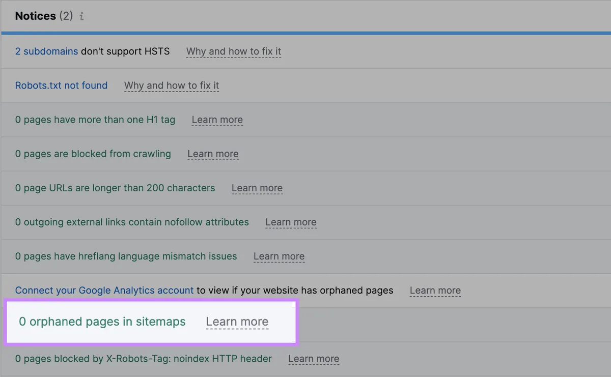 Start Audit 结果显示“0 orphaned pages in sitemaps”