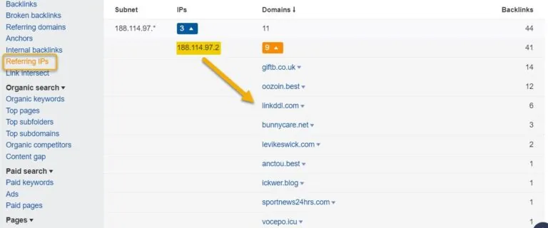 按引用 IP 划分的链接,来自 Ahrefs 的 Site Explorer