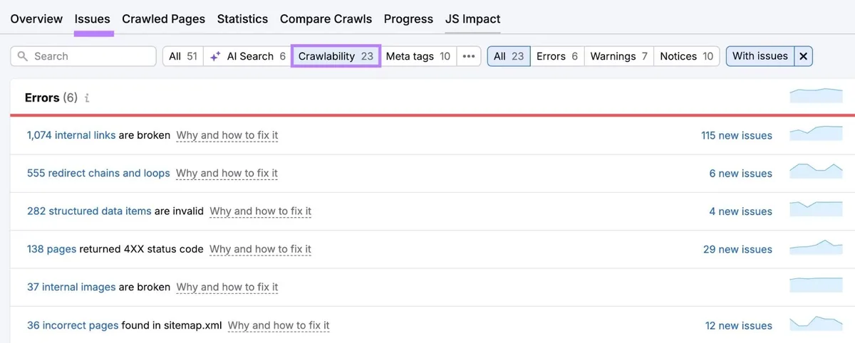 Site Audit Issues 点击“Crawlability”,显示影响网站可抓取性的错误。