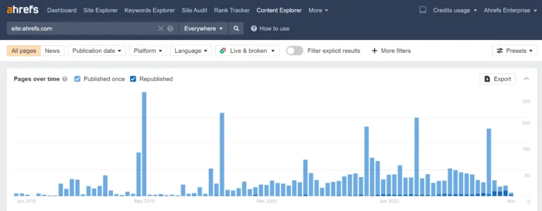 Content Explorer 显示竞争对手新增和重新发布的内容