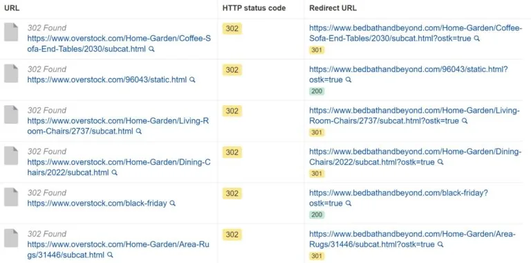 Site Audit 的 Page Explorer 中的重定向