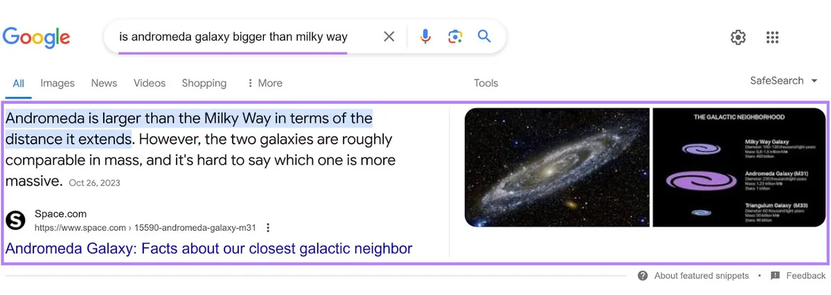 “is andromeda galaxy bigger than milky way”的 Google 搜索结果页面,包含一个含两张图片的精选摘要。