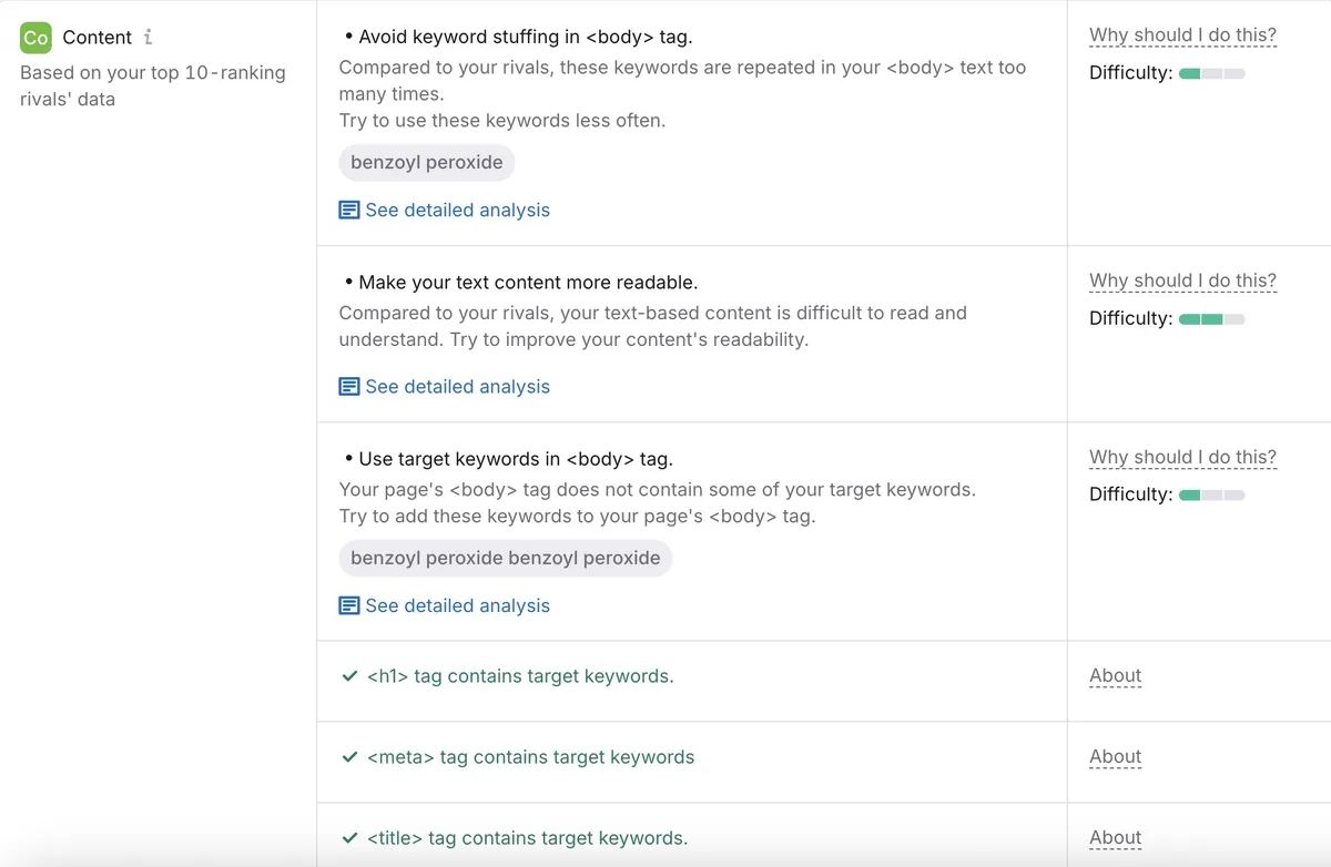 On Page SEO Checker 上某页面的内容优化创意。