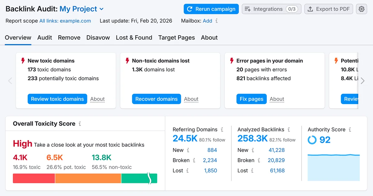 Backlink Audit 概览,显示毒性域名、毒性评分、引用域和权威评分。