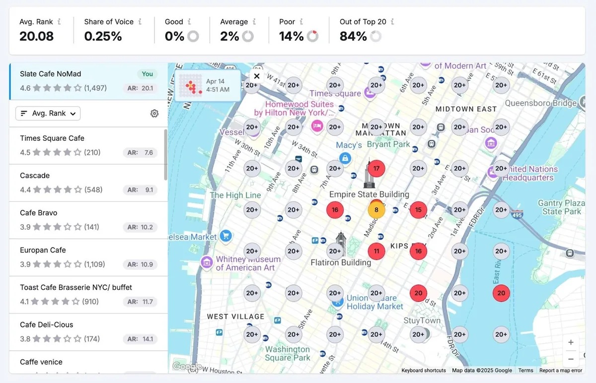 Semrush 上的 Map Rank Tracker,显示用户看到某商家 GBP 列表的确切 GPS 位置。
