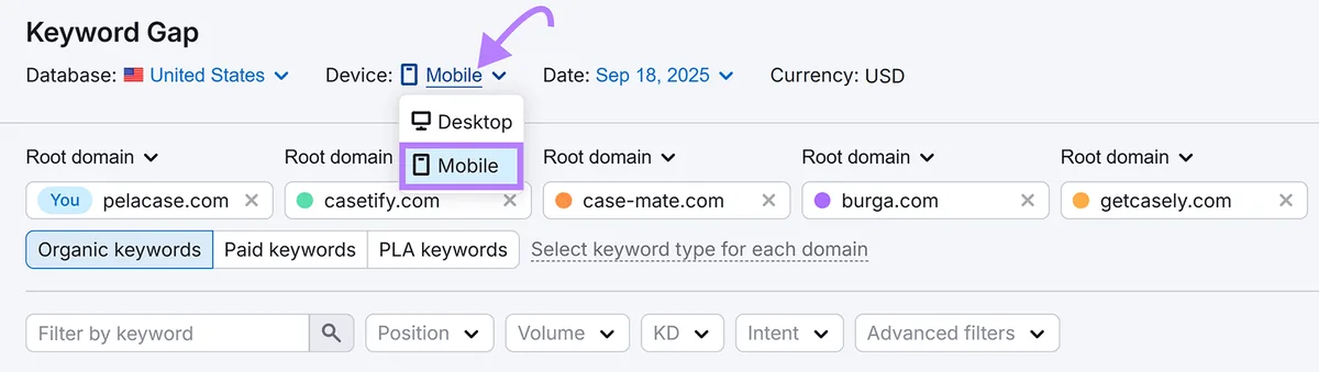 Keyword Gap 工具，箭头高亮显示“Mobile”设备选择。