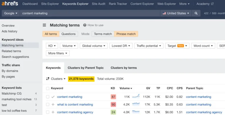 Ahrefs 的 Keywords Explorer 中的匹配词报告。