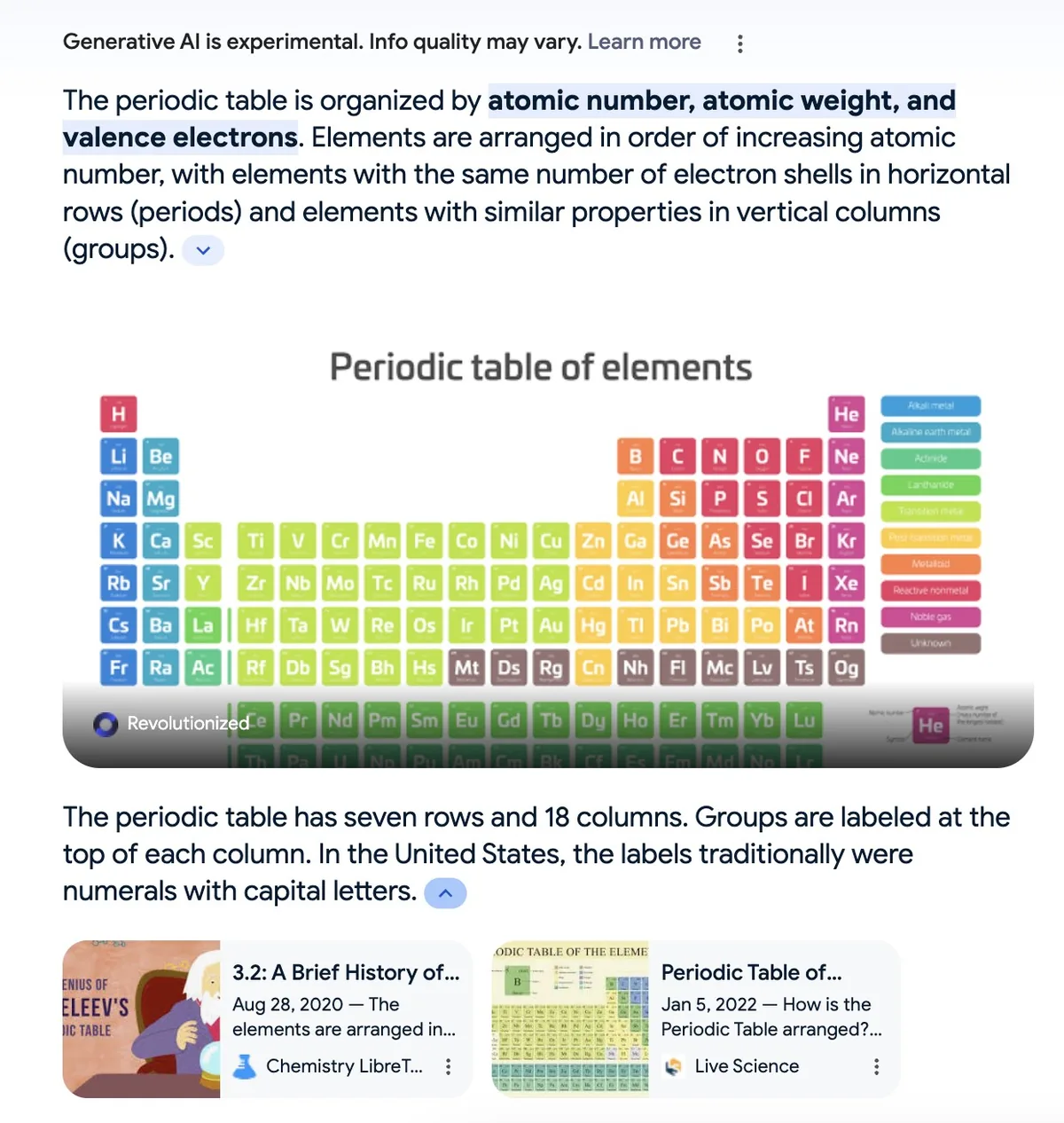 Google SGE 针对“How is the periodic table organized?”的概览