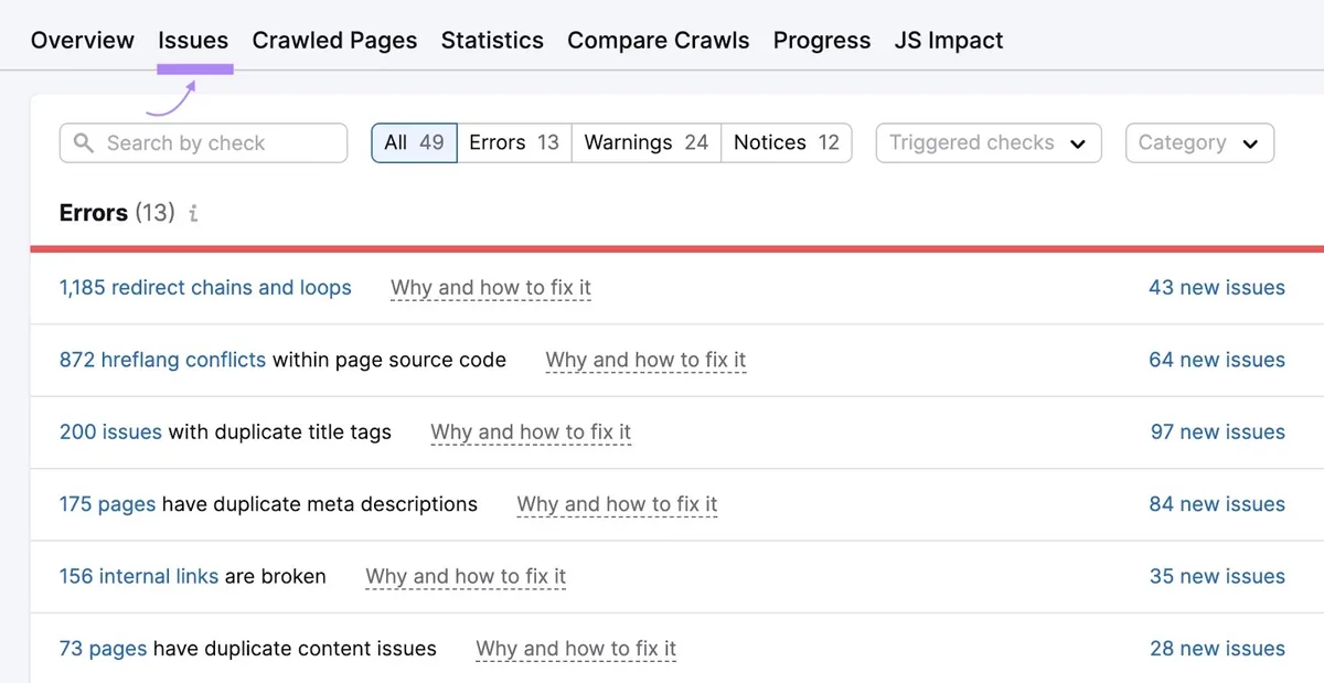Site Audit 上的“Issues”标签页,显示网站问题列表,如重定向链和循环、hreflang 冲突等。