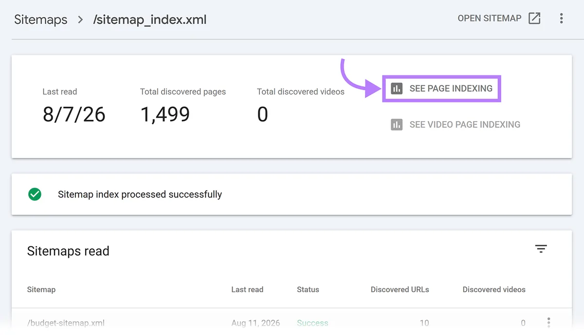 Google Search Console 站点地图报告,显示 1,499 个已发现的页面,See Page Indexing 按钮已高亮显示