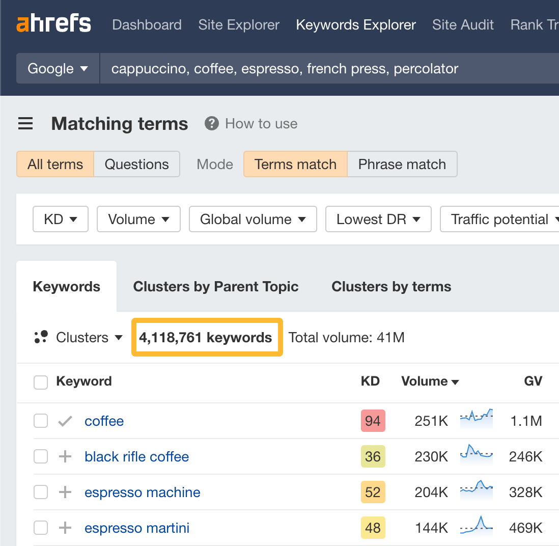 在 Ahrefs 的 Keywords Explorer 中查找关键词