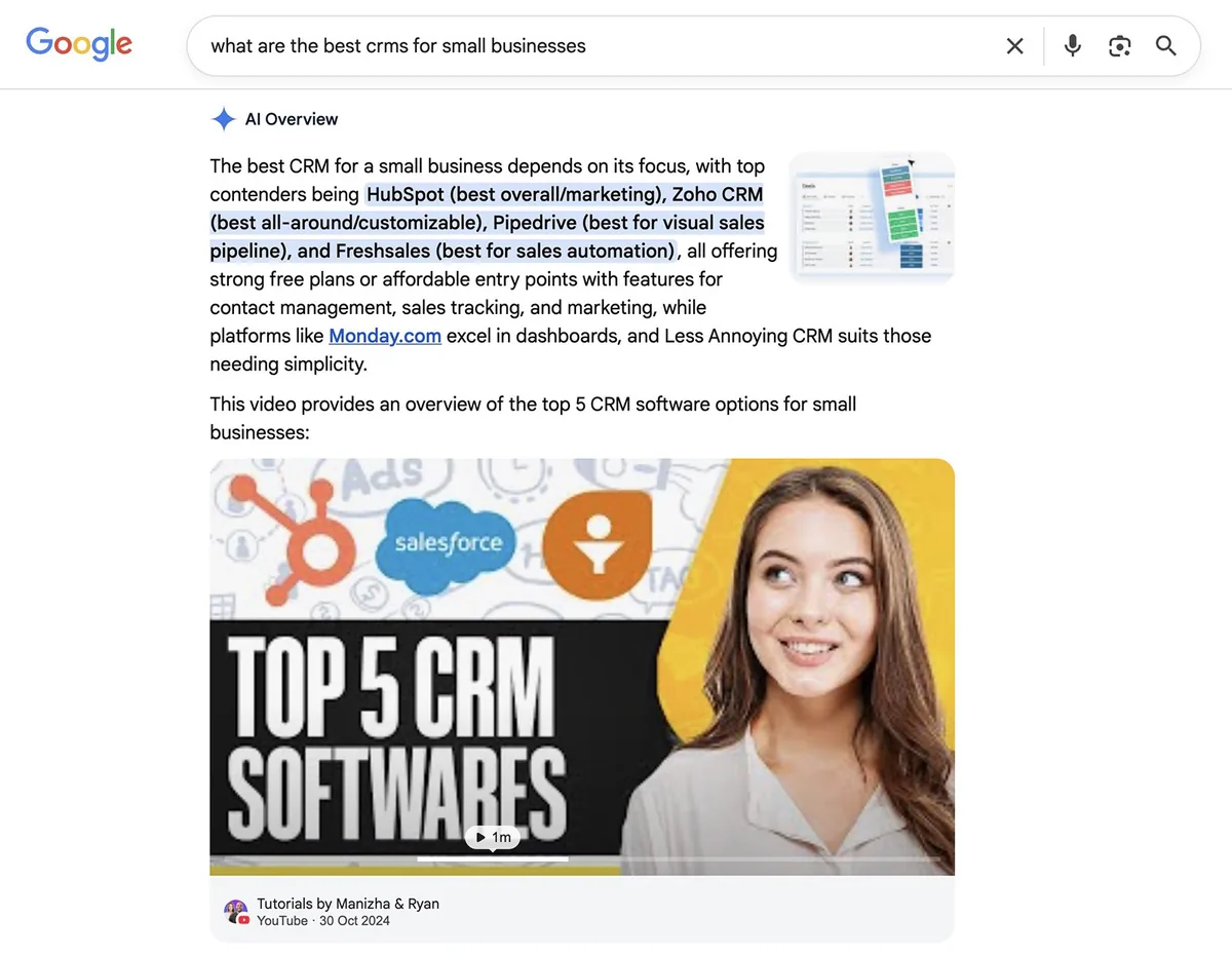 Google AI 概览回答“best CRMs for small businesses”,列出 HubSpot、Zoho CRM 和 Pipedrive 等工具。