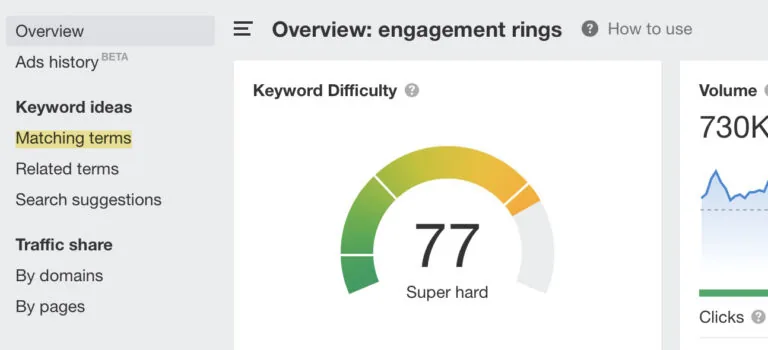 “engagement rings”的关键词难度(KD)