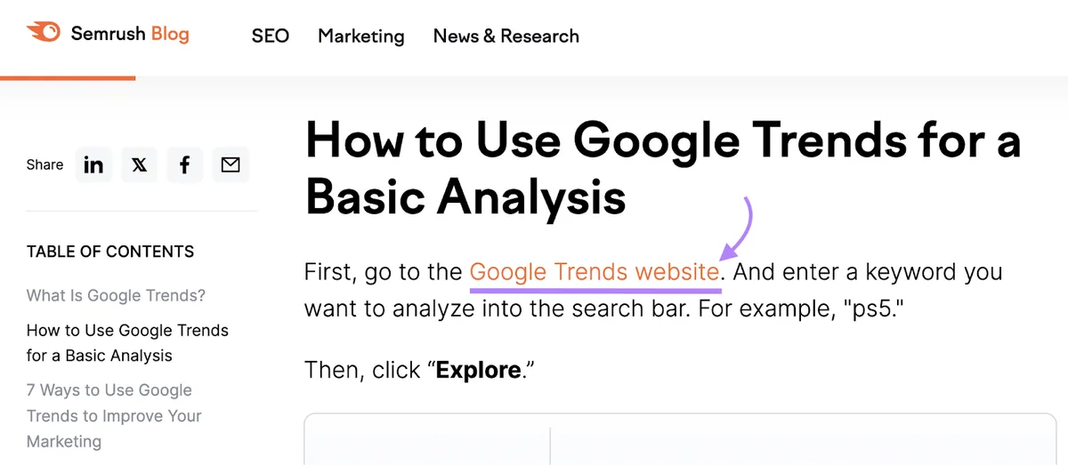 Semrush 博客文章用橙色正文文本标示一个外链