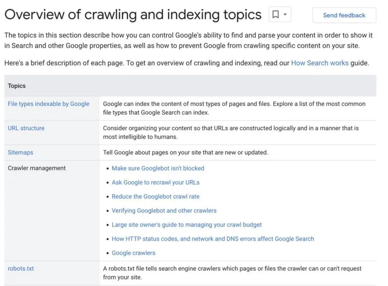 链接到 Google SEO 文档所有子页面的表格