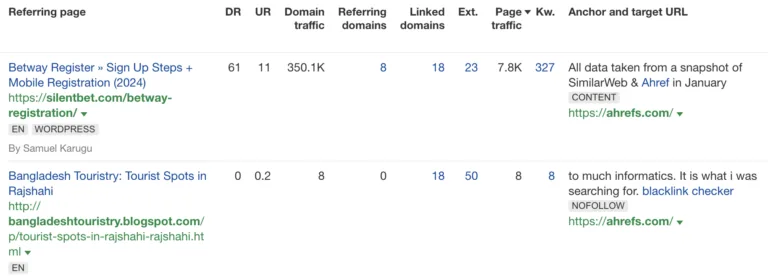 通过 Ahrefs 的 Site Explorer 展示的垃圾链接示例