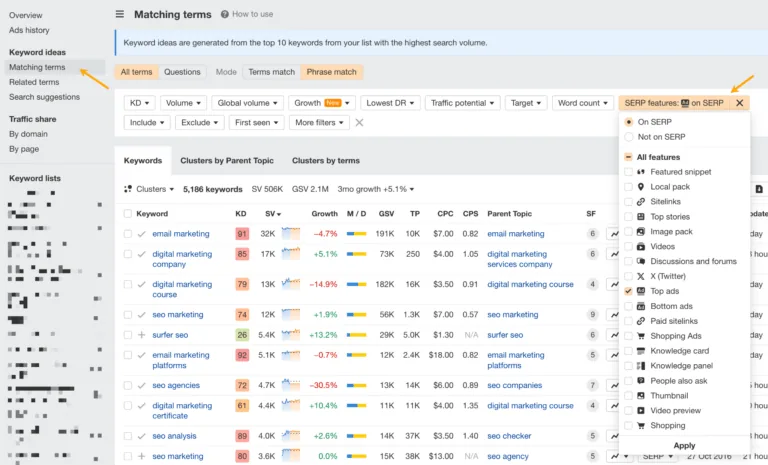 Ahrefs 中的匹配词报告