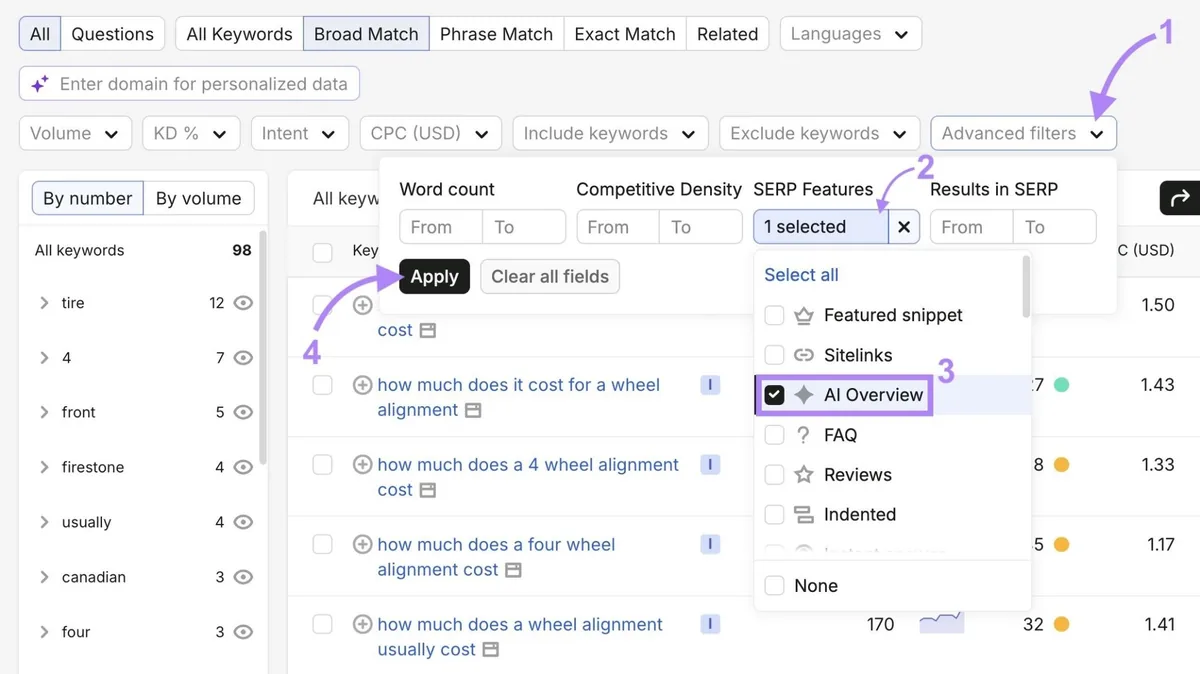应用过滤器，仅显示 Keyword Magic Tool 上触发 AI 概览的词。