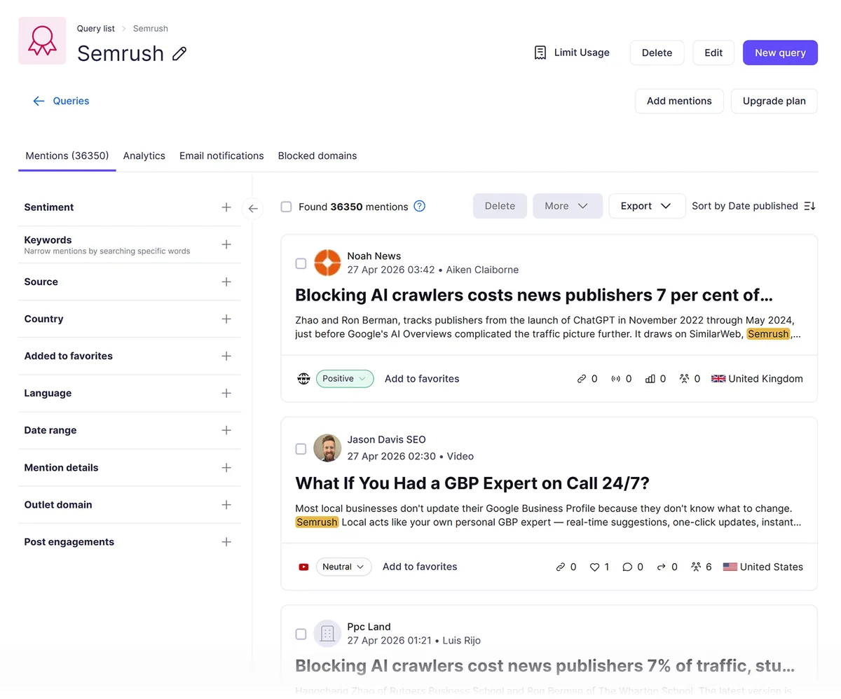 Brand Monitoring 的提及仪表盘,跟踪新闻和社交来源中对 Semrush 的提及,含情感倾向和发布详情