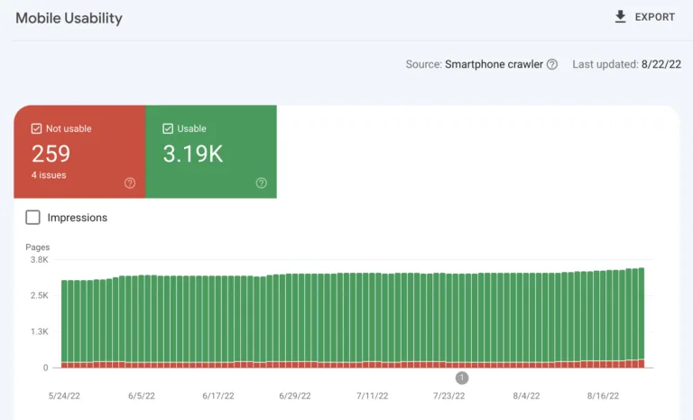 Google Search Console 中的移动设备易用性报告