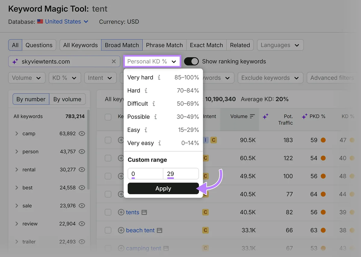 Keyword Magic Tool，Personal KD 筛选器设置为 0 到 29 的自定义区间