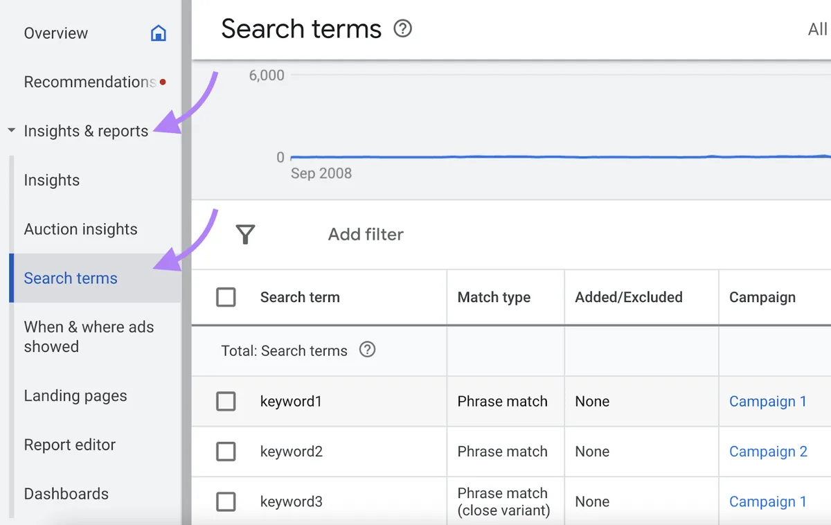 在 Google Ads 中导航至“搜索词”