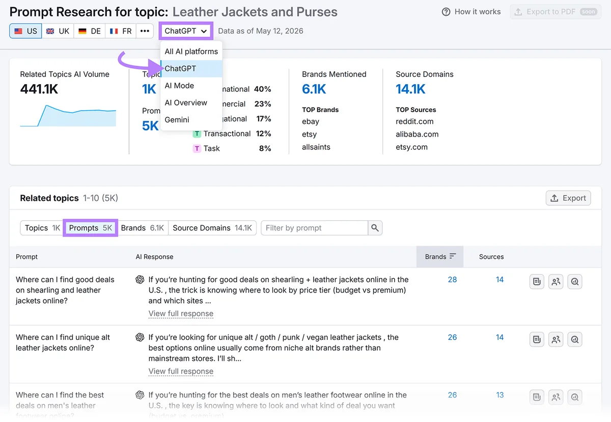 Semrush Prompt Research 工具显示购买意图提示词和 AI 平台筛选器
