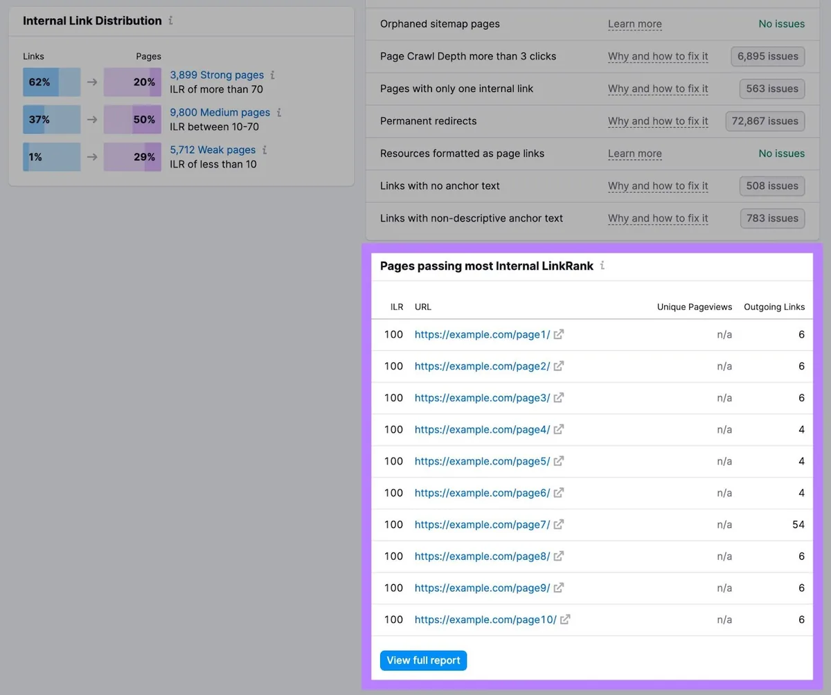 Site Audit 上传递最多 Internal LinkRank 的页面列表
