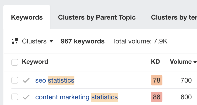 在 Ahrefs 的 Keywords Explorer 中查找统计类关键词