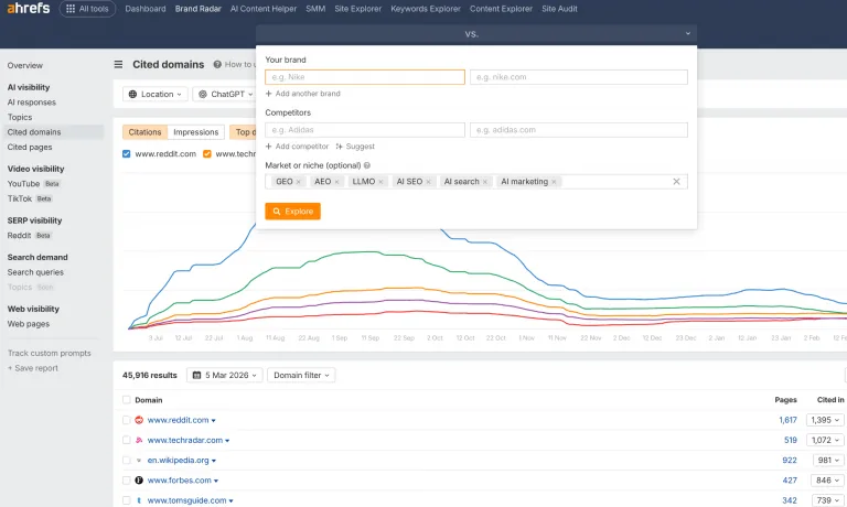 Ahrefs Brand Radar 界面,显示竞争对手分析表单,表单上方有一张多线趋势图,并带有细分领域筛选器(GEO、AEO、LLMO、AI SEO 等)。