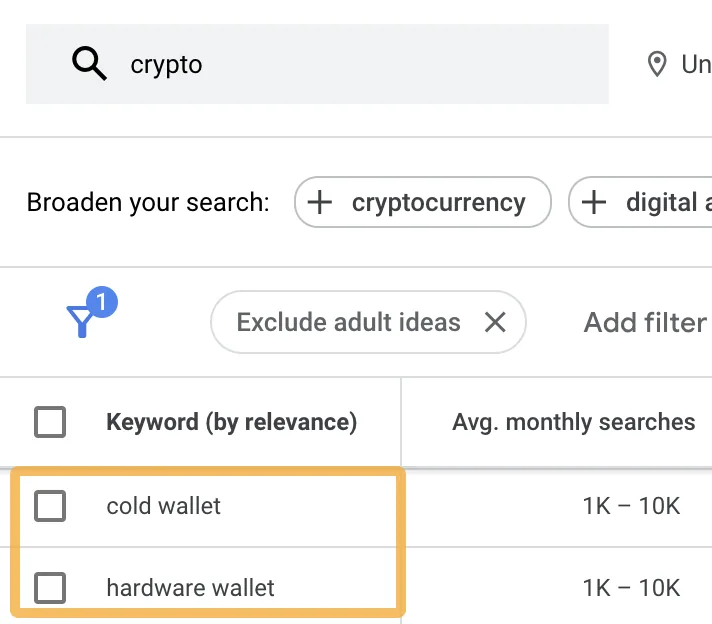 通过 Google Keyword Planner 获取的关键词创意