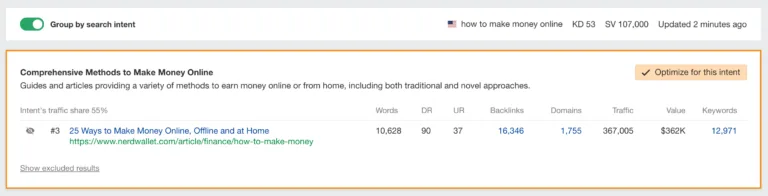 AI Content Helper 让你选择工具用来优化内容所依据的搜索意图。