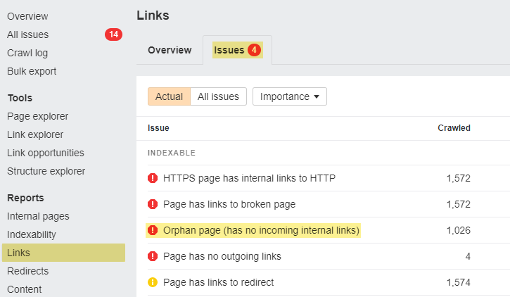 通过 Ahrefs 的 Site Audit 发现孤岛页面问题