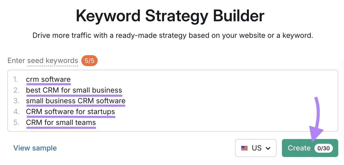 Keyword Strategy Builder 工具起始界面,已输入五个种子关键词并点击“Create”。