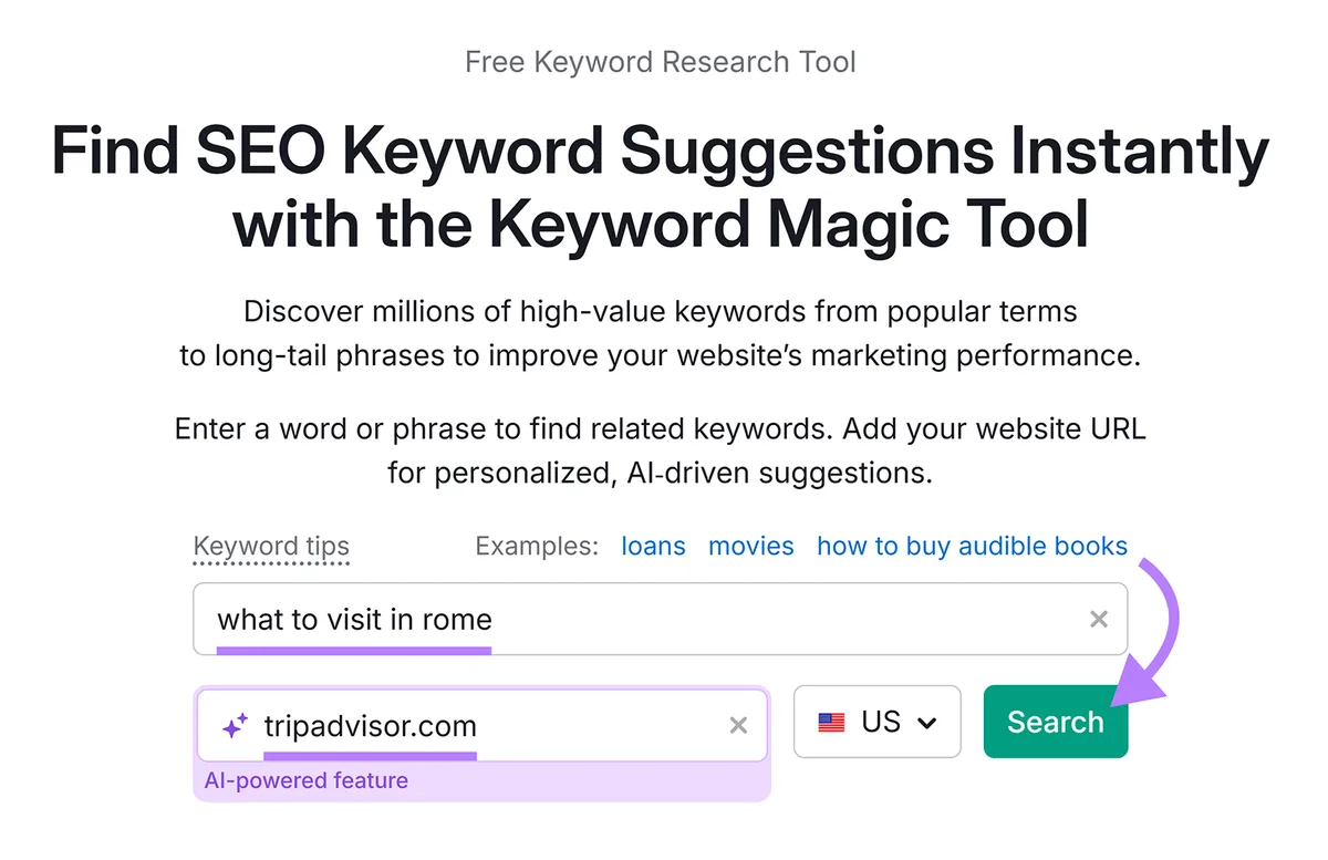 Keyword Magic Tool 搜索栏，已输入查询和 URL，箭头指向 Search 按钮。