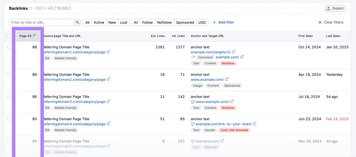 Backlinks Analytics 中引用域的权威评分