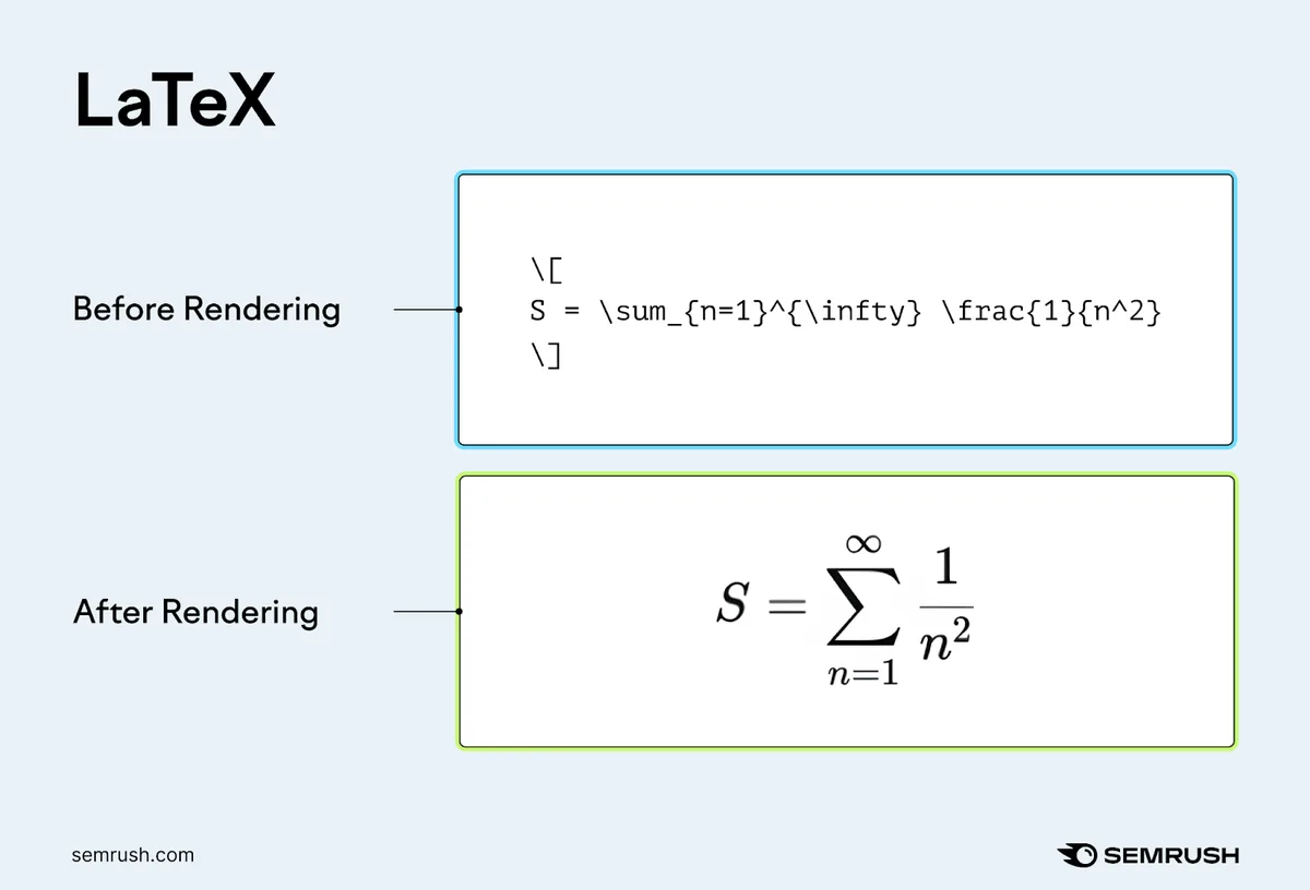 图示渲染前难以理解的 LaTeX 代码,以及渲染后更熟悉的数学公式