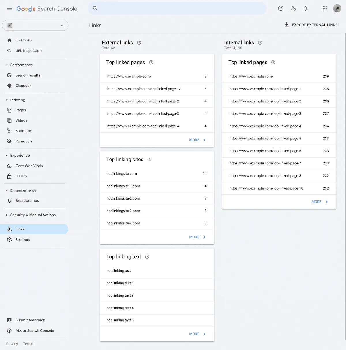 Google Search Console 的 Links 报告，包含外部链接数据（链接最多的页面、链接最多的网站、链接最多的文本）和内部链接数据（链接最多的页面）
