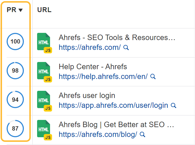 Ahrefs' Site Audit 中的页面评级