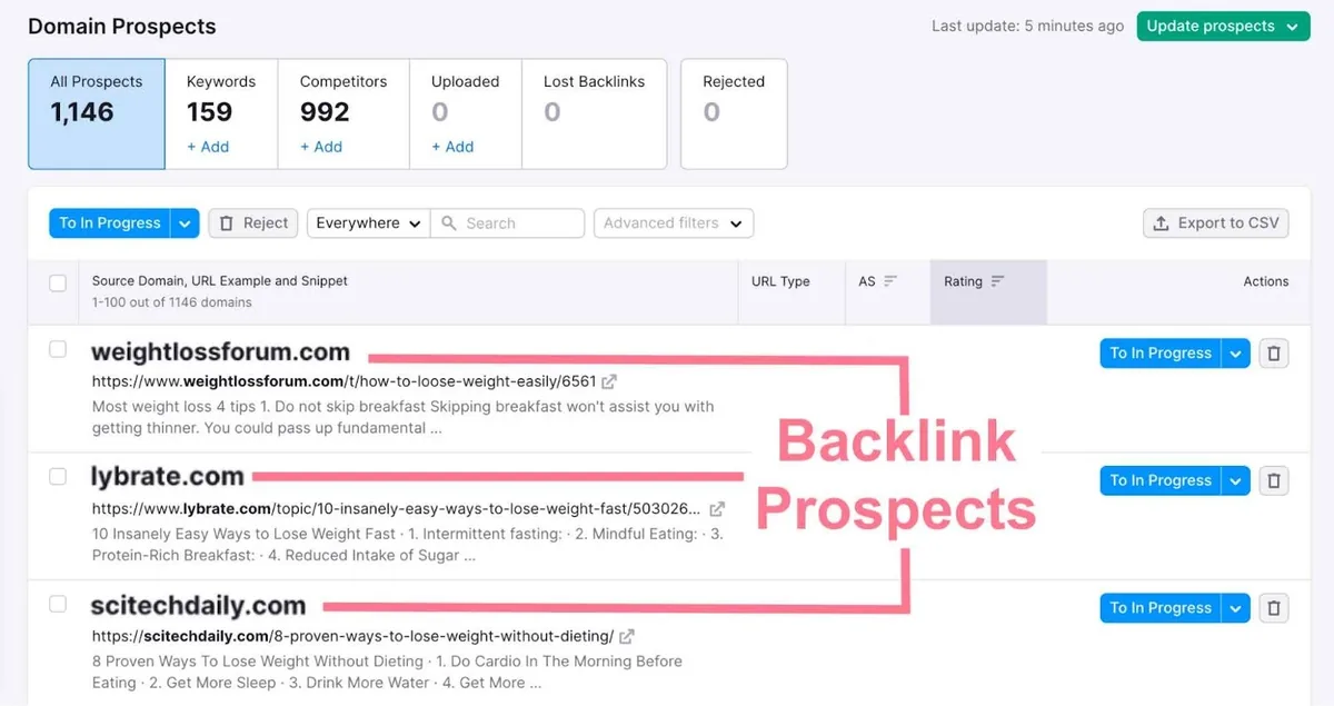 Domain Prospects 高亮并加注。