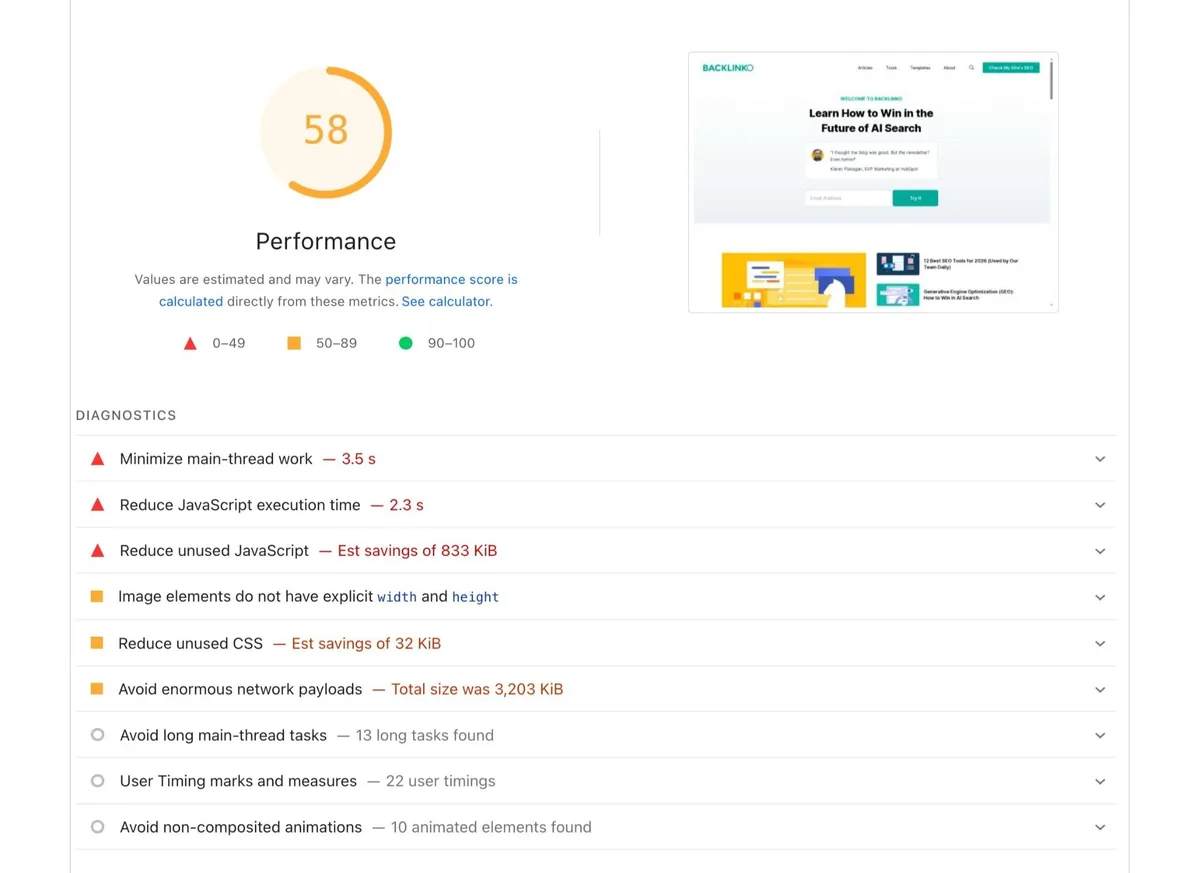 Google PageSpeed Insights 展示性能得分、提升性能的建议。