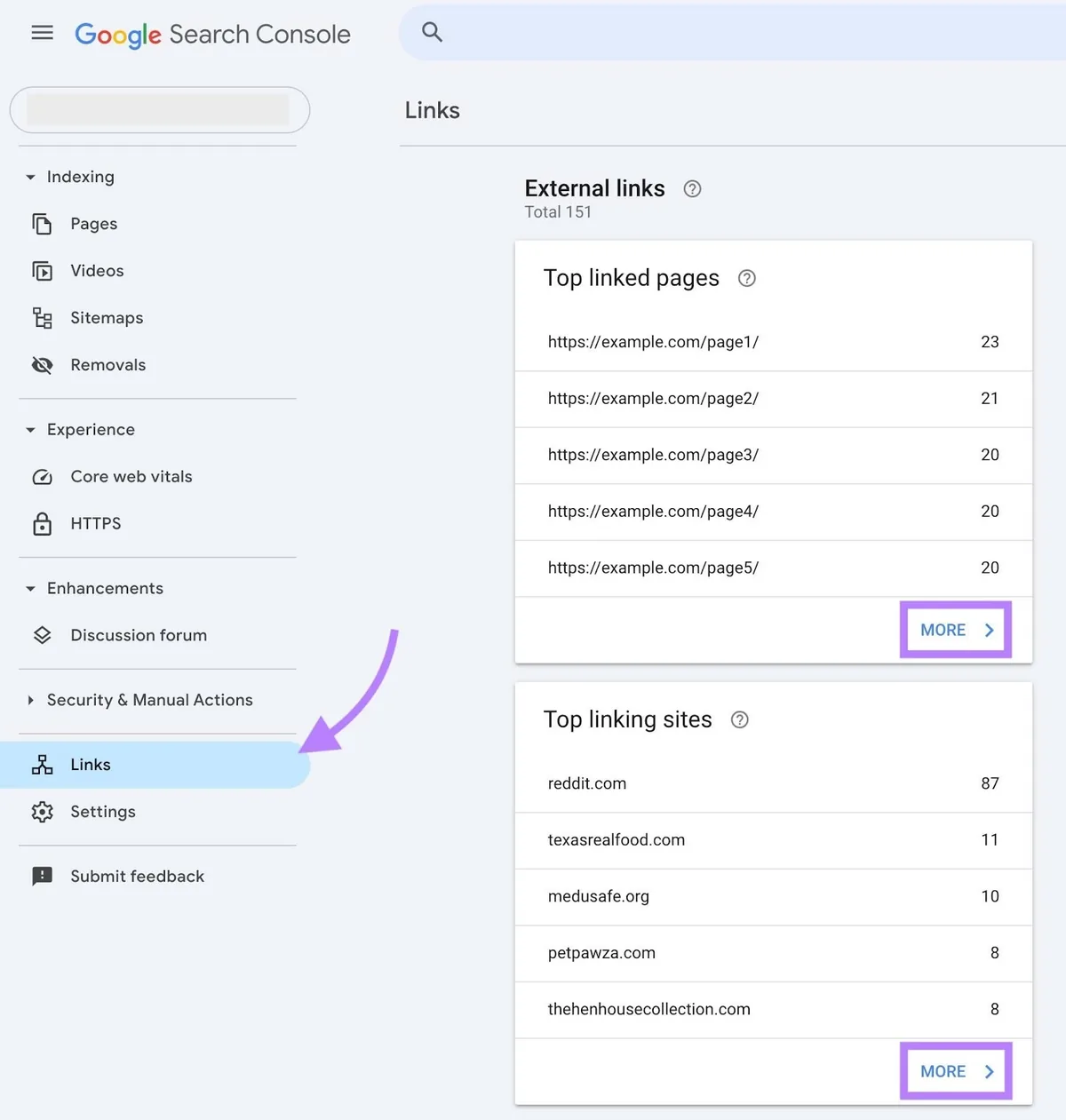 Google Search Console 的 Links 报告,突出显示“Top linked pages”和“Top linking sites”小组件底部的“More”。