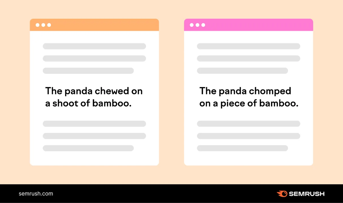 信息图展示两个句子“The panda chewed on a shoot of bamboo”和“The panda chomped on a piece of bamboo”。