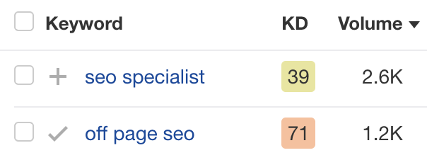 Ahrefs Keywords Explorer 显示 “off page seo” 和 “seo specialist” 各自具体且不同的搜索量