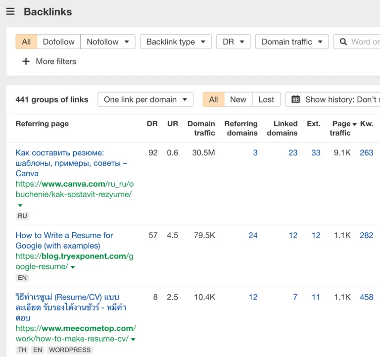 ResumeGenius 如何撰写简历页面的反向链接报告,来自 Ahrefs Site Explorer