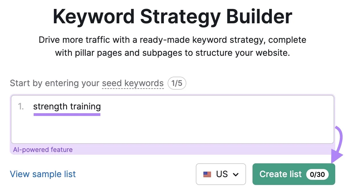 Keyword Strategy Builder 工具起始界面,已输入种子关键词“strength training”,并高亮显示“Create list”。